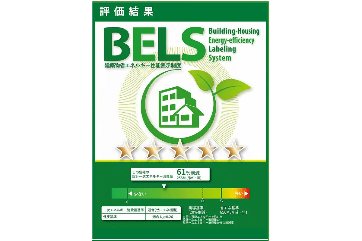 BELS